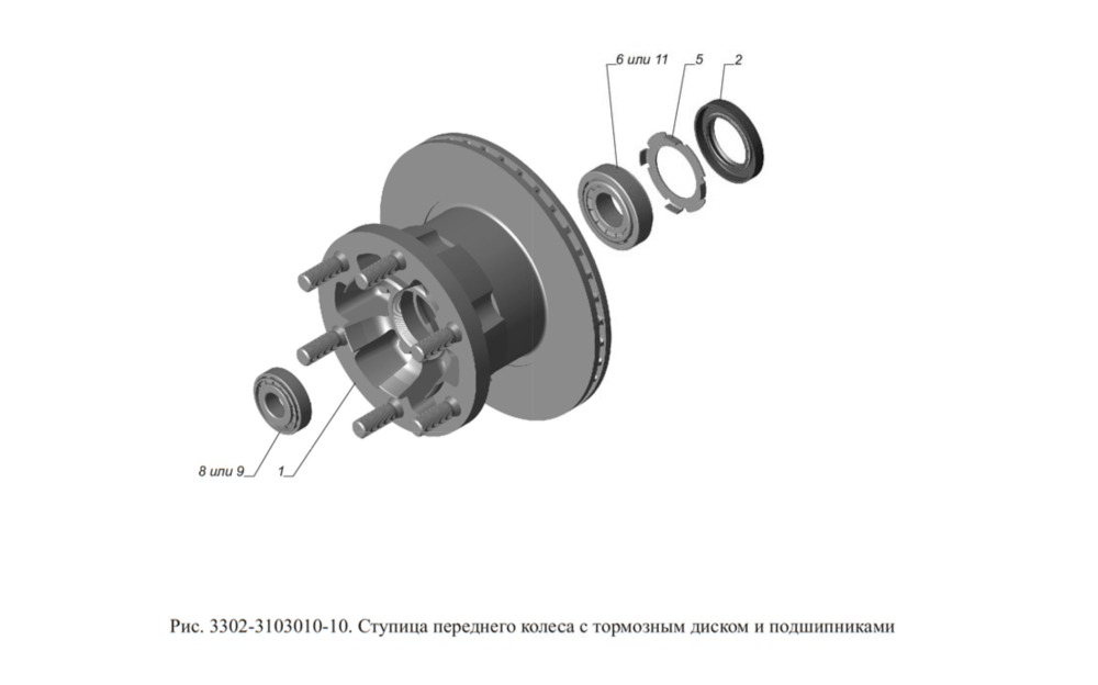 Колеса для сварочного стола